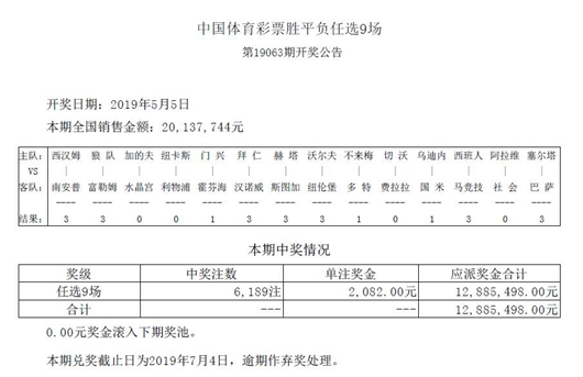 【中奖】萧正宇命中第19063期任九 当期奖金2082元