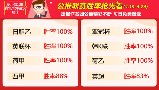 作者周榜：绿茵 Yoyo 狙击手并列第一 足坛小刀周胜率83%