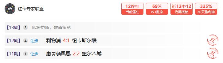 热赛复盘：利物浦明星球员状态渐入佳境