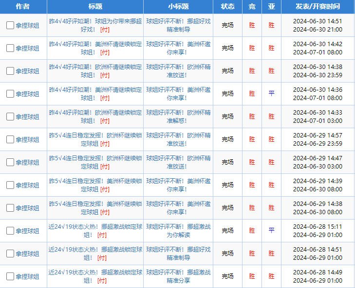 近7天疯狂33场中取下27场胜利！命中率高达8成！