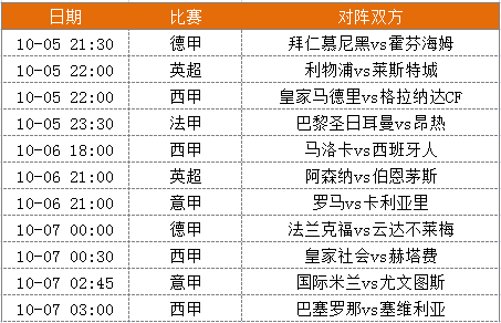 国庆球赛观战指南！捷报网陪你继续红单不止