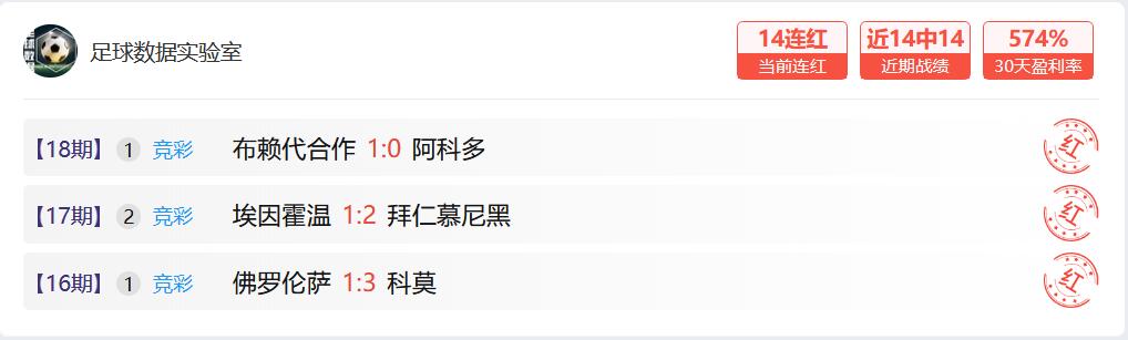 欧冠资格卡位战 红军期待走出5轮不胜低谷