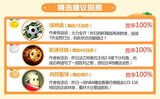 05日成绩汇总：球神通7连胜火力全开 糖果喜获5连胜