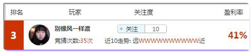 亚盘盈利达人：人气大神全中连红稳胆，今晚意甲矛盾之战一触即发！