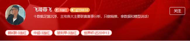 周一热点赛事解密 关注4位高胜率作者