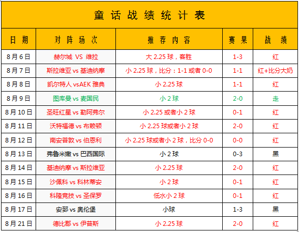 冈山绿雉vs德岛漩涡 德岛漩涡抢分正当时