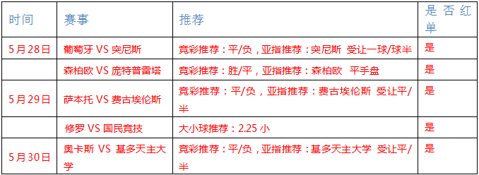 VPS瓦萨vs塞那乔其  瓦萨抓住时机