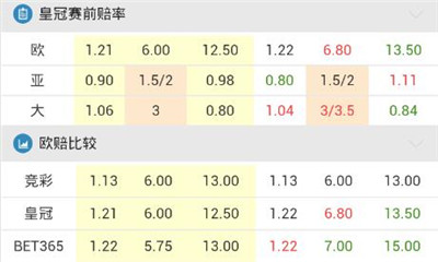 【好彩店】竞彩串关推荐：皇家贝蒂斯主胜可期