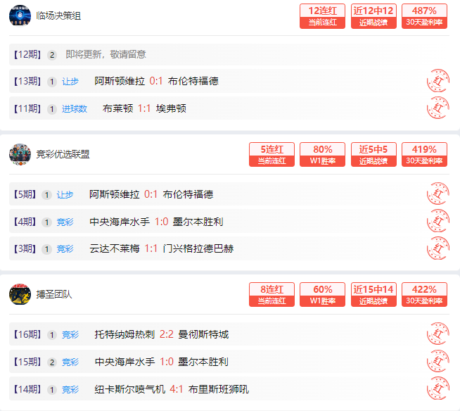 周日赛事满满 计划单连胜大爆发