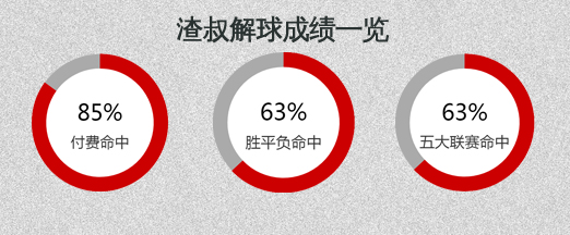 广州富力vs深圳佳兆业 广州富力压力山大