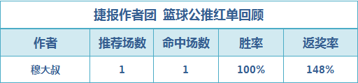公告栏
