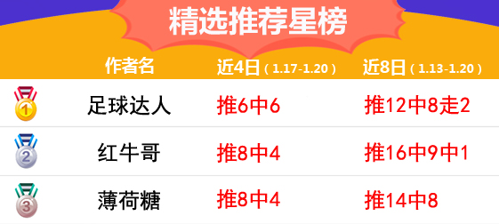 18日推荐汇总：