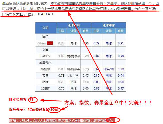 连中两场！精析白俄后备加赠一场！