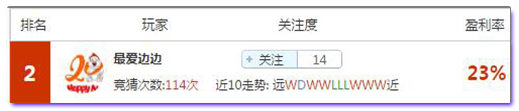 亚盘盈利达人：<a href=https://www.310bf.com/tags-AC%E7%B1%B3%E5%85%B0-0.html target=_blank class=infotextkey>AC米兰</a>vs<a href=https://www.310bf.com/tags-%E9%98%BF%E6%A3%AE%E7%BA%B3-0.html target=_blank class=infotextkey>阿森纳</a>，欧霸之夜猛料送到！