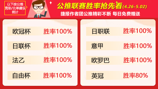 作者周榜：火狐时隔一周再夺榜首 侃球精选8胜7状态了得