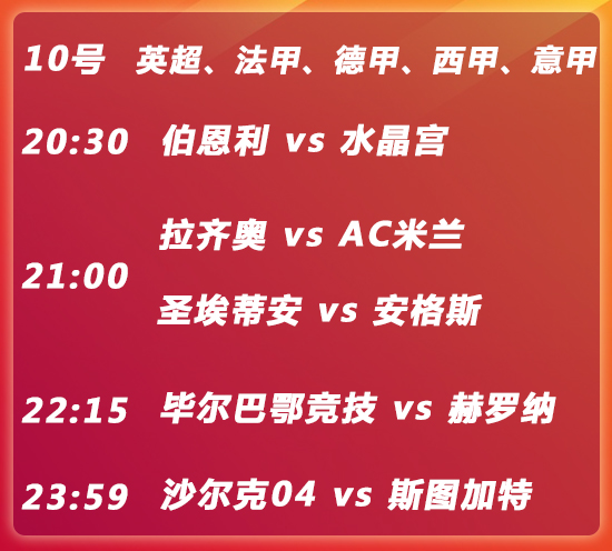 【竞猜活动】竞猜比赛赢大奖！第15期竞猜活动预告！