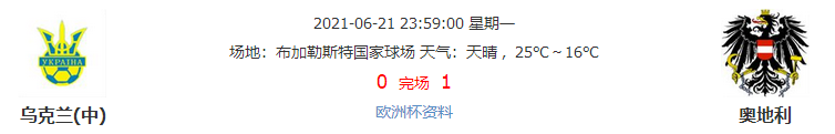 欧洲杯战术流：三狮军团战捷克，小组第一之战