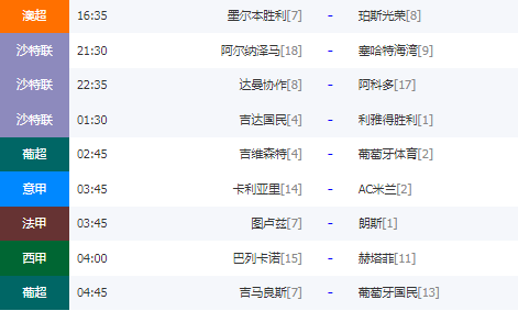 抓冷分队出发！大神抓冷成功率超75%