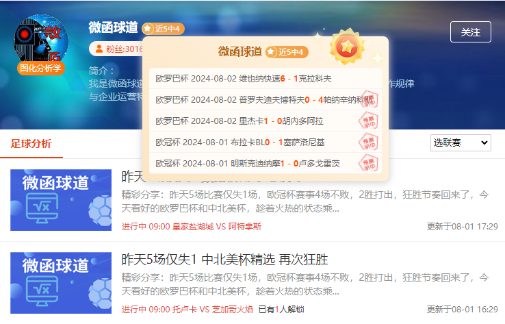 前瞻公推：捷甲 布拉格斯巴达vs杜克拉布拉格