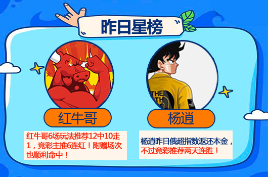 12日推荐汇总：张莫斯近13场胜率82% 阿富汉3连红