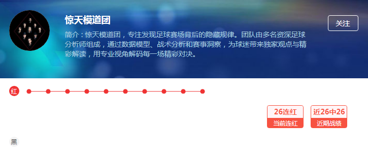 好戏不等人!周一焦点场次重磅来袭