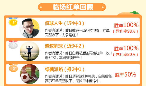 15日推荐汇总：红单大满贯！昨5作者齐收红单