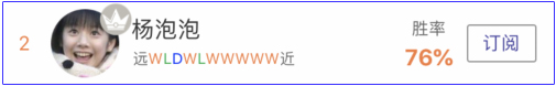 亚盘竞猜达人：推7中6再现皇者之姿，欧霸盈利猛料邀你关注！