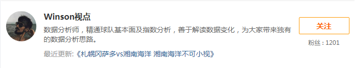 【超值】曼联大战国际米兰！2作者为你详解
