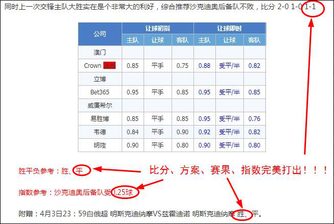 附赠九连红！精析尼拉甲加赠一场！