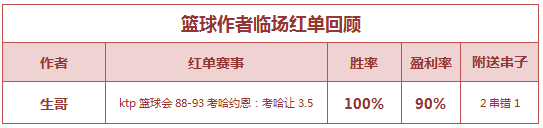 红人榜：小西近16中13继续收奖 渣叔解球4天连红