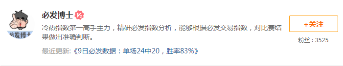 09日推介汇总：足球临场5作者全中 鸡锅获105%高奖