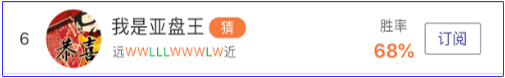 亚盘达人：丹麦墨西哥和气收场？长盈专家助君长红！