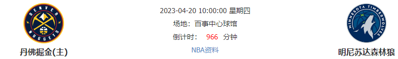 前瞻栏目 人气篮球分析师