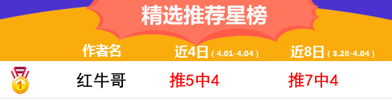 4日推荐汇总：绿茵派路近3中2 干货新增J联赛解密