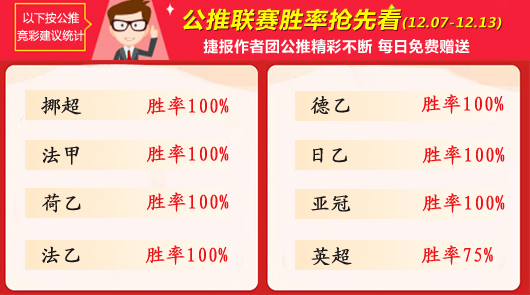 作者周榜：流水胜率83%一马当先 Yoda首登榜首
