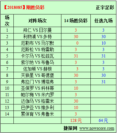 胜负彩18085期必发指数分析：拜仁先拿三分
