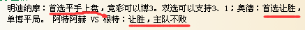 桑德豪森vs因戈尔施塔特 升班马未必惊世骇俗