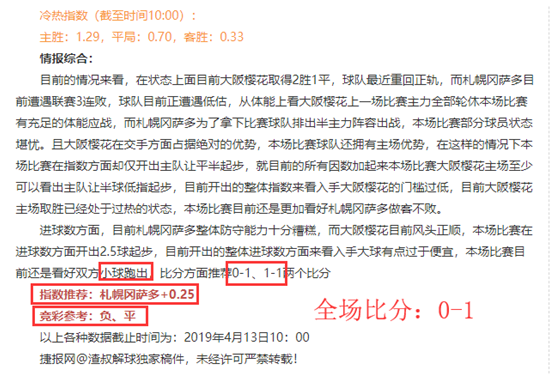 冲击竞彩、指数、进球数6连红！日系联赛继续来料