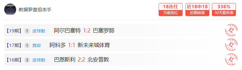喜鹊客场能否逆天改命？蓝月亮剑指英联杯决赛！