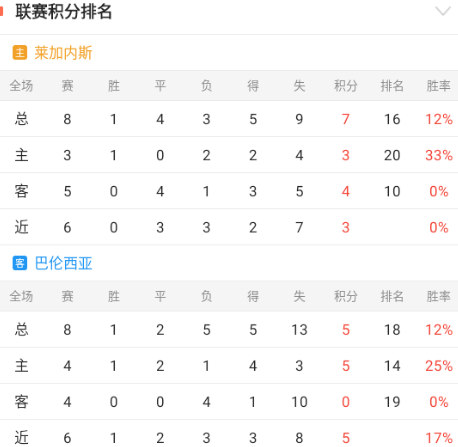 日职联重要情报分享：广岛三箭-町田泽维亚