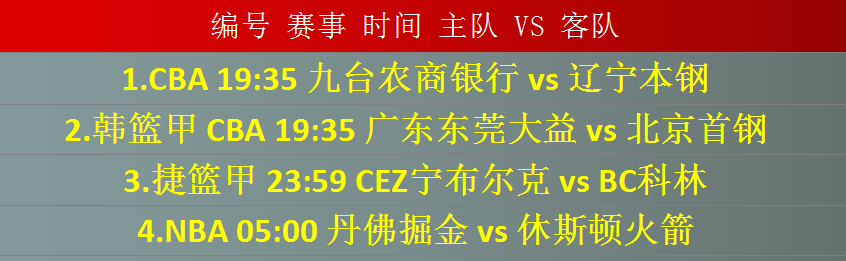 早场再获二连胜  高效数据成绩持续飙升