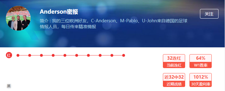 周一比赛热点 北欧两场+英超争冠焦点