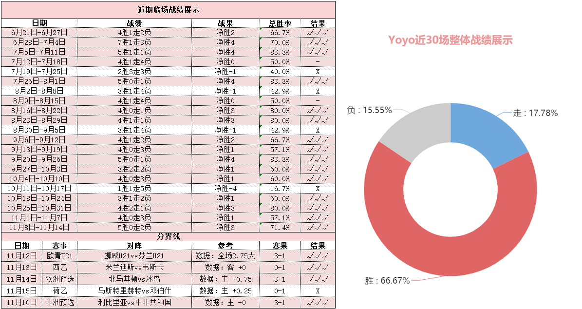 米内罗美洲vs戈亚尼亚竞技 双方闷战一场在所难免