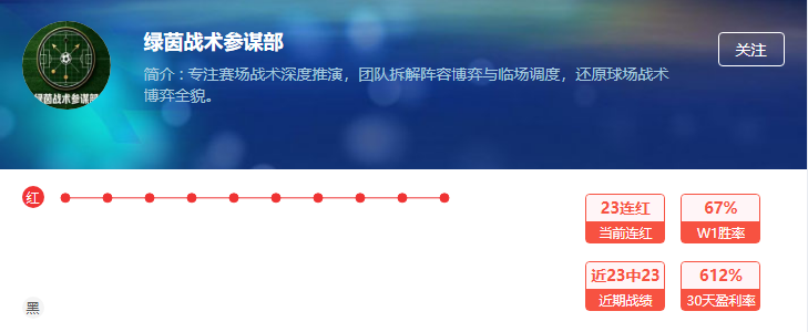 周一观赛指南 多场焦点战同步上演