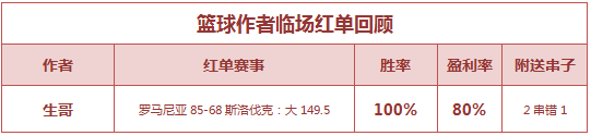 红人榜：火狐、千里两天连中5场 生哥篮球重心2连胜