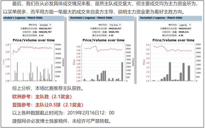塞维利亚能否走出联赛客场8连败阴影？