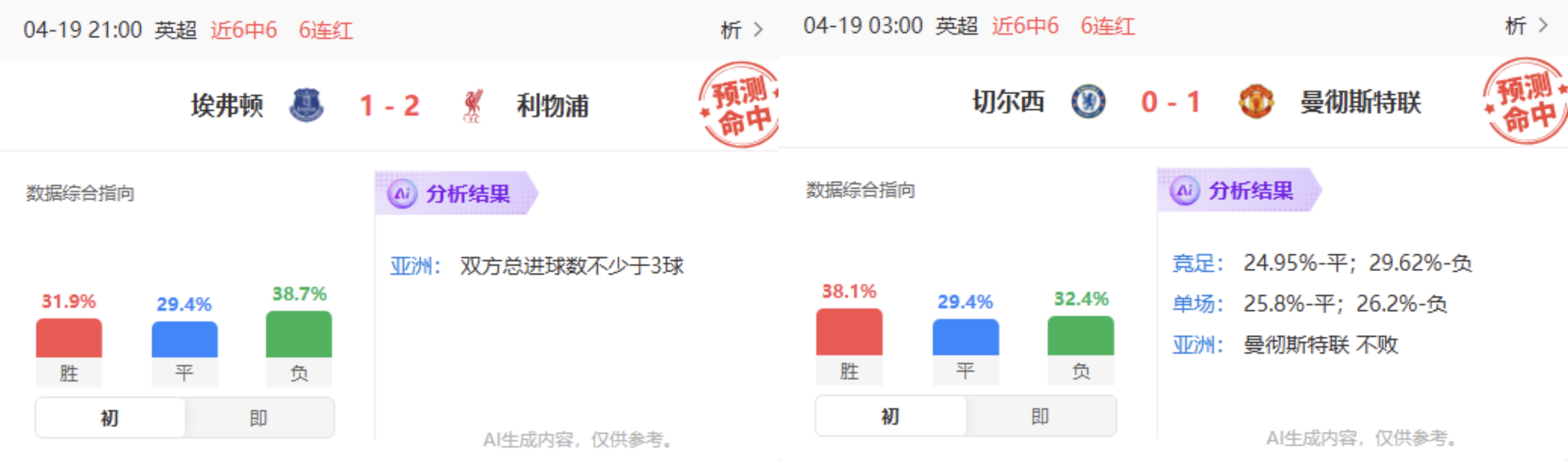 英超第33轮收官战，铁锤帮会让热刺绝望？