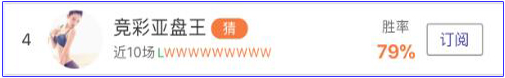 亚盘盈利达人：12连红双冠王，今晚红单请注意查收！