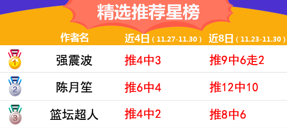 30日推荐汇总：狙击手再迎4连红 陈月笙篮球精选12中10