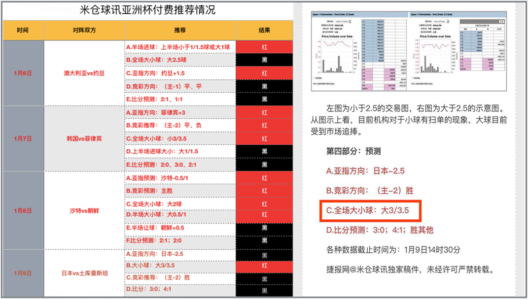 独家数据解密：约旦vs叙利亚详尽解读
